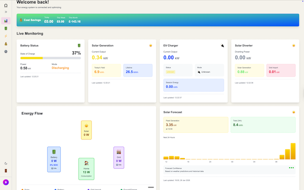 OhmMy.Energy screenshot